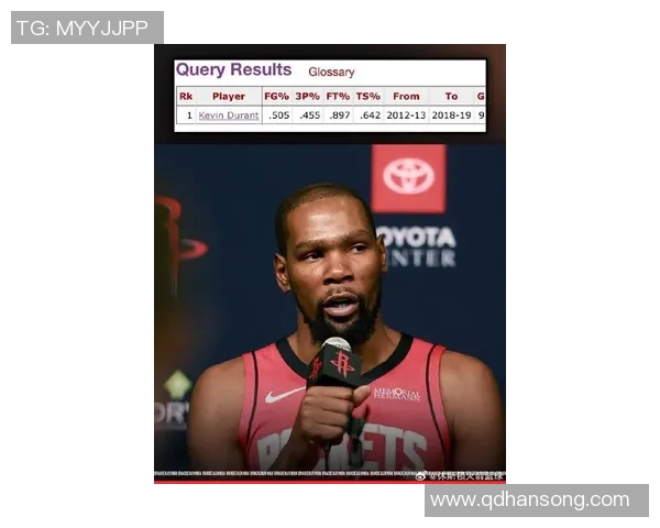 甲亢哥惊讶杜兰特百分百中！杜兰特凡尔赛回复：那些人都问20年了